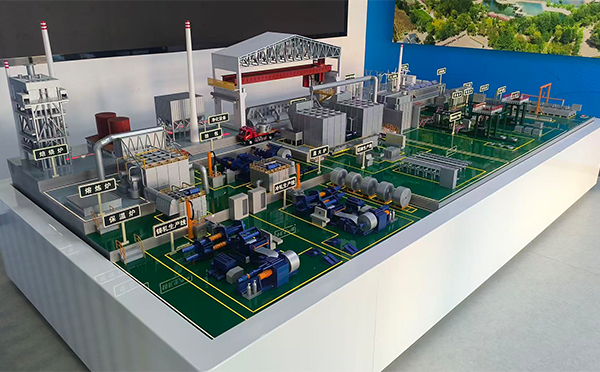 酒钢集团东铝厂-铝材生产线乌鲁木齐机械模型